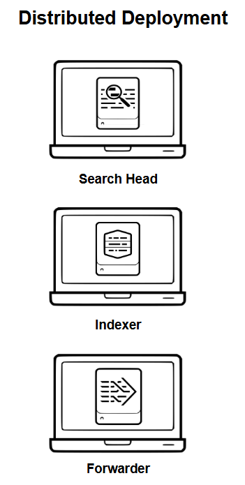 Splunk Distributed Non-Clustered